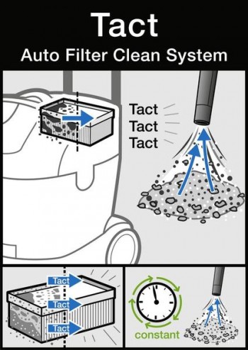 Tact – система автоочистки фильтра пылесосов Karcher