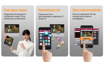 LG TV Remote – приложение для смартфонов для управления телевизором