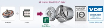 Inverter Direct Drive Motor и 10 лет гарантии от LG